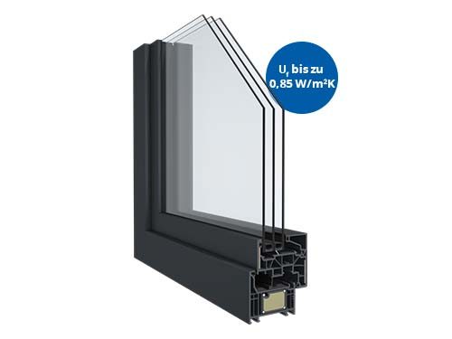 Elegant ThermoFibra Inifinty - Zeitloses modernes Design mit einzigartiger Glasfaser-Technologie